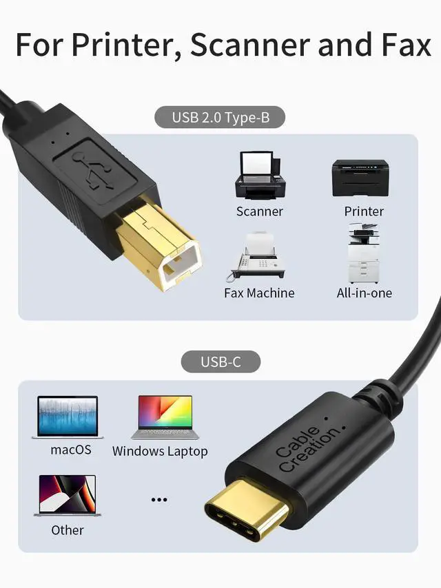 Alt view image 5 of 7 - USB B to USB C Cable 15FT/4.5M, Printer Cable to USB C, Type B to Type C Cord Compatible with Most USB-B Port Printers, MacBook Pro/Air, Yamaha Midi Controller/Keyboard, etc.