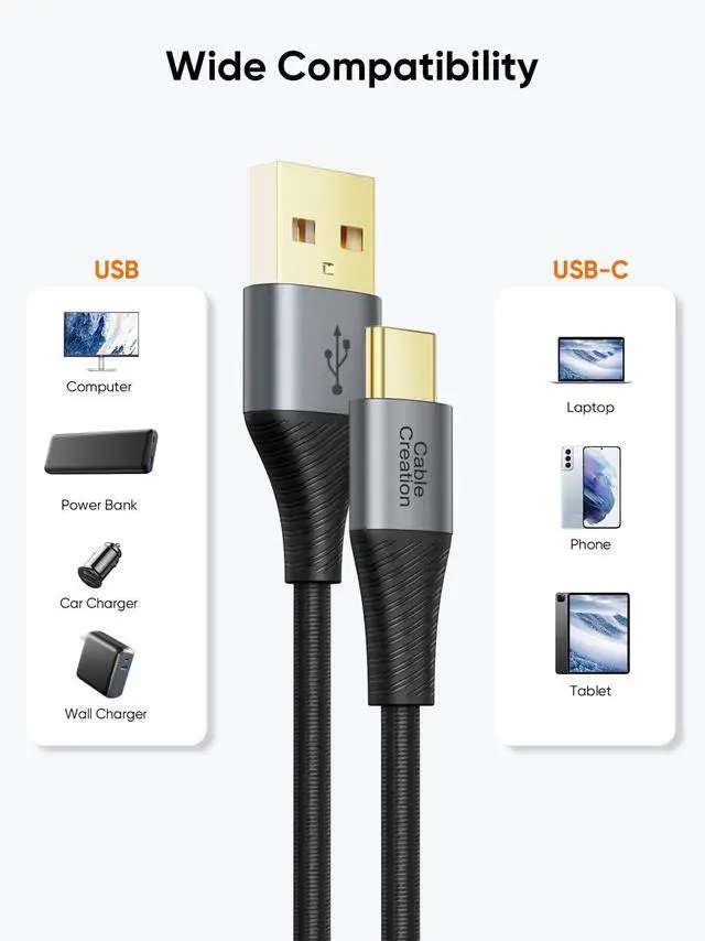 Alt view image 6 of 7 - Short USB to USB C Cable 0.8ft, USB C Charger Cable Braided for Car Carplay, Galaxy S23 S23+ S22+ S22 S21 S20 Note 20, MacBook, iPad mini 6, iPad Pro 2020, 0.2m
