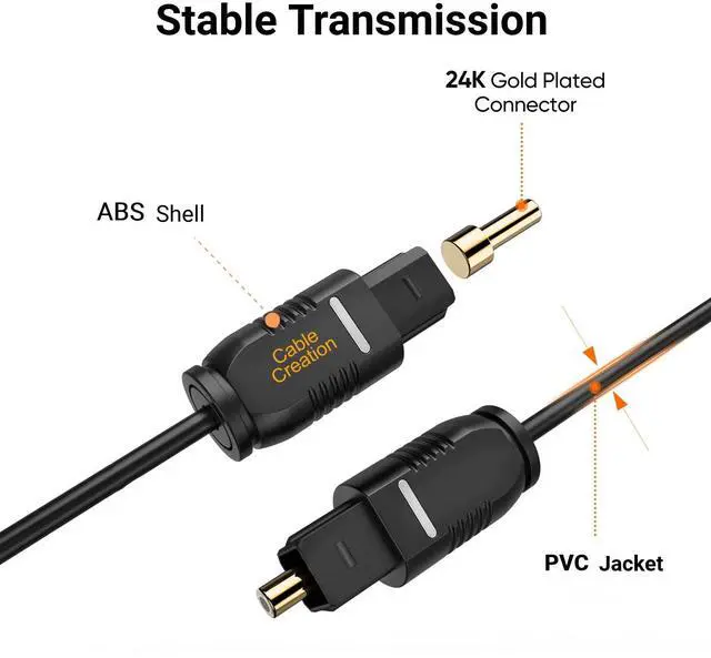 Alt view image 2 of 7 - Optical Digital Audio Cable 15FT, Thin Fiber Optic Toslink Gold Plated Optical S/PDIF Cord for Home Theater, Sound Bar, TV, PS4, Xbox, DVD/CD Player, Game Console& More, Black