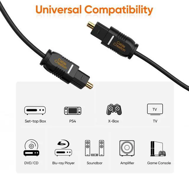 Alt view image 4 of 7 - Optical Digital Audio Cable 15FT, Thin Fiber Optic Toslink Gold Plated Optical S/PDIF Cord for Home Theater, Sound Bar, TV, PS4, Xbox, DVD/CD Player, Game Console& More, Black