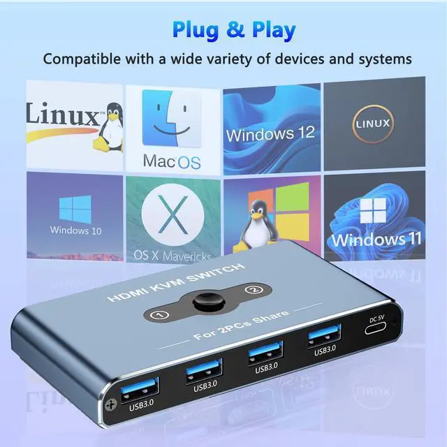 Alt view image 4 of 7 - KEHIPI KVM Switch, KVM Switch 1 Monitors 2 Computers, HDMI Switch, 4K@60Hz KVM Switches for 2 Computers Sharing 1 Monitor, 4 USB 3.0 Devices Such as Keyboard, Mouse, Printer, Scanner(Grey)