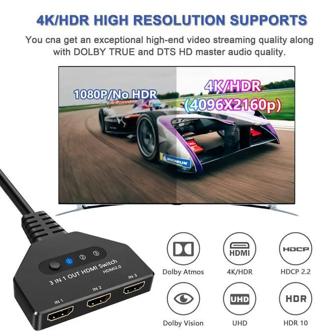 Alt view image 2 of 7 - HDMI Switch, HDMI Splitter 3 in 1 Out 4K@60Hz, 3-Port Switcher Selector with Pigtail Cable, Multi-Port Hub Supports 3D, HDCP2.2, HDR Compatible with Laptop, Xbox, Blu-Ray Player, Etc.