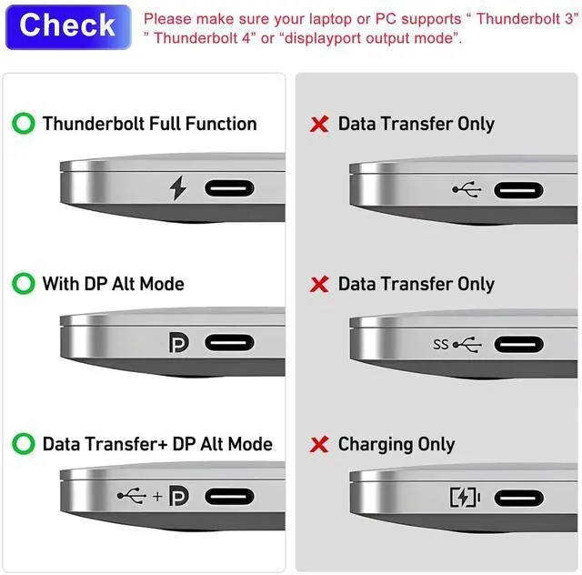 Alt view image 2 of 7 - BUCIER USB C to HDMI Adapter 4K Cable, Thunderbolt Converter, USB Type-C to HDMI Adapter for Laptop MacBook Pro/Air, iPhone16/15 Pro Max, XPS, HP, Thinkpad, Surface, Etc.