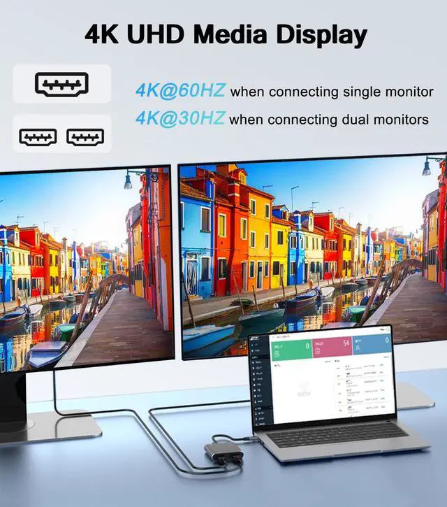 Alt view image 2 of 7 - USB C to Dual HDMI Adapter 4K@60Hz, Type C to HDMI Splitter for Dual Monitors, USB C Hub Extend Display for MacBook Air/Pro, More Laptops with Thunderbolt 3/4 Ports