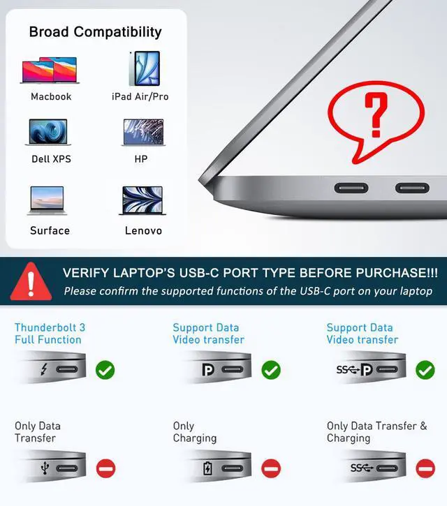 Alt view image 4 of 7 - USB C to Dual HDMI Adapter 4K@60Hz, Type C to HDMI Splitter for Dual Monitors, USB C Hub Extend Display for MacBook Air/Pro, More Laptops with Thunderbolt 3/4 Ports