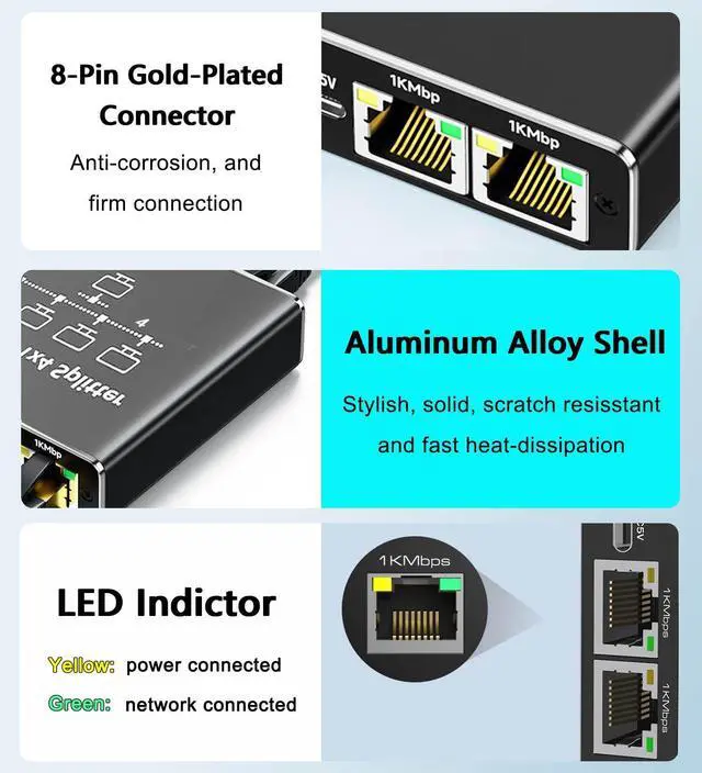 Alt view image 6 of 7 - Gigabit Ethernet Splitter 1 to 4, 1000Mbps RJ45 Network Ethernet Switch, LAN Internet Splitter Adapter for Cat 5/5e/6/7/8 Cable[ 4 Devices Networked Simultaneously