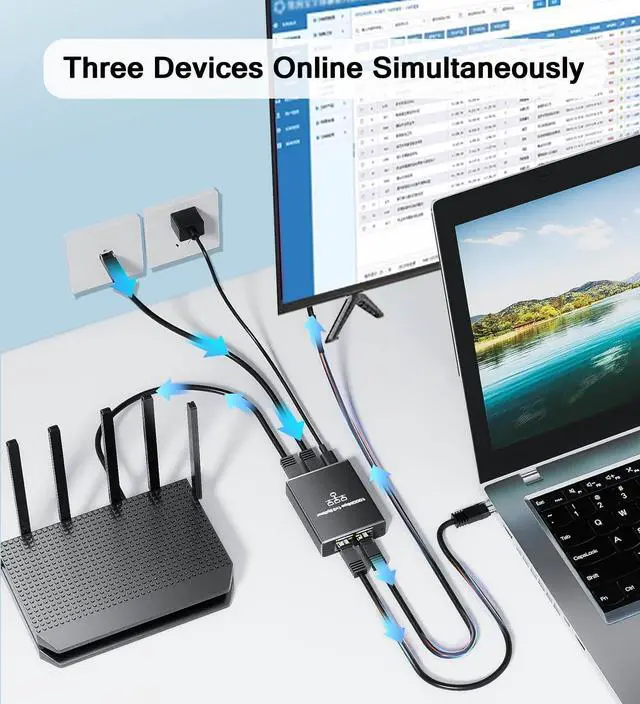 Alt view image 2 of 7 - Gigabit Ethernet Splitter 1 to 3, 1000Mbps RJ45 Network Ethernet Switch, LAN Internet Splitter Adapter for Cat 5/5e/6/7/8 Cable[ 3 Devices Networked Simultaneously]