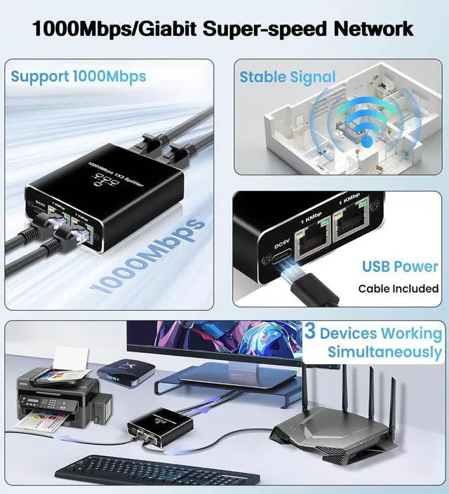 Alt view image 3 of 7 - Gigabit Ethernet Splitter 1 to 3, 1000Mbps RJ45 Network Ethernet Switch, LAN Internet Splitter Adapter for Cat 5/5e/6/7/8 Cable[ 3 Devices Networked Simultaneously]