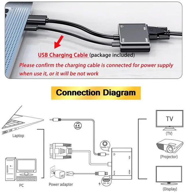 Alt view image 4 of 7 - Vszerda
 VGA to HDMI+VGA Adapter for Dual Monitors, VGA to HDMI Adapter Splitter 2 in 1,1080P@60HZ Full HD Display Video Converter for PC Laptop Link Monitor/HDTV/Projector, Fully Plug & Play