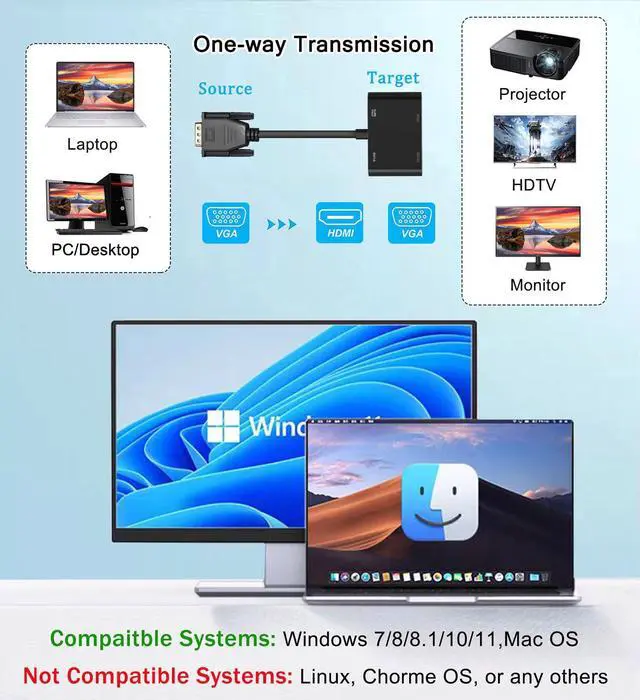 Alt view image 5 of 7 - Vszerda
 VGA to HDMI+VGA Adapter for Dual Monitors, VGA to HDMI Adapter Splitter 2 in 1,1080P@60HZ Full HD Display Video Converter for PC Laptop Link Monitor/HDTV/Projector, Fully Plug & Play