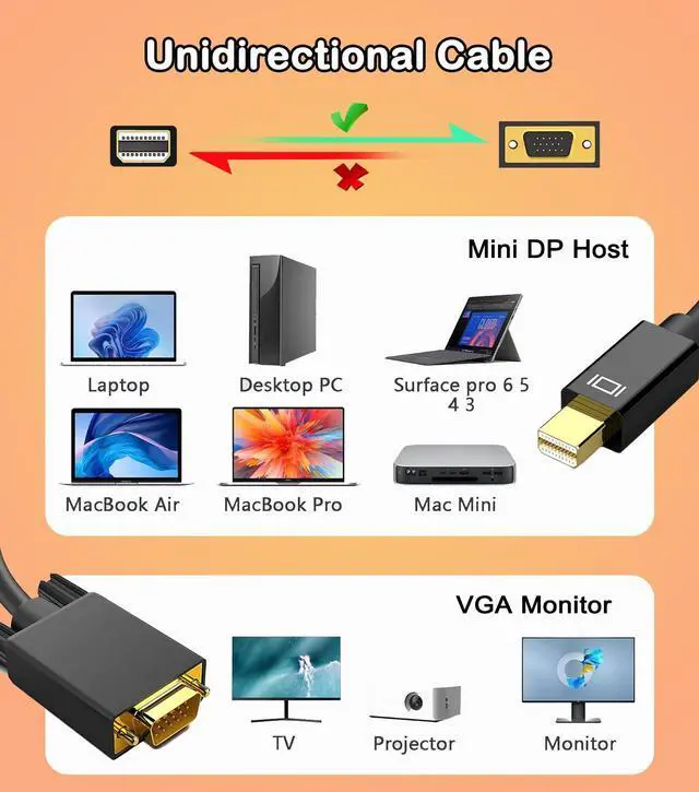 Alt view image 4 of 7 - Mini Displayport to VGA Cable 6FT/2 Pack, Mini DP to VGA Cable (Thunderbolt 2 Compatible) with MacBook Air/Pro, Surface Pro/Dock, iMac, Mac mini, Monitor, Projector