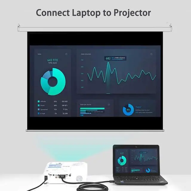 Alt view image 6 of 7 - HDMI to VGA 6FT, Uni-Directional HDMI Computer to VGA Monitor Cable (Male to Male) Compatible for Desktop, Laptop, PC, Monitor, Projector, HDTV, Raspberry Pi, Roku, Xbox and More (2PCS)
