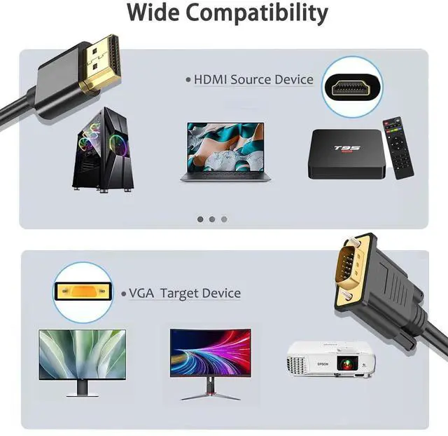 Alt view image 4 of 7 - HDMI to VGA 6FT, Uni-Directional HDMI Computer to VGA Monitor Cable (Male to Male) Compatible for Desktop, Laptop, PC, Monitor, Projector, HDTV, Raspberry Pi, Roku, Xbox and More (2PCS)