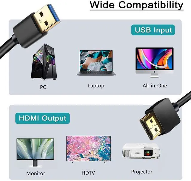 Alt view image 4 of 7 - USB to HDMI Adapter Cable, USB 3.0 to HDMI Male 1080P HD Monitor Display Audio Video Converter Cable Cord Supports Windows 7/8/8.1/10-2M