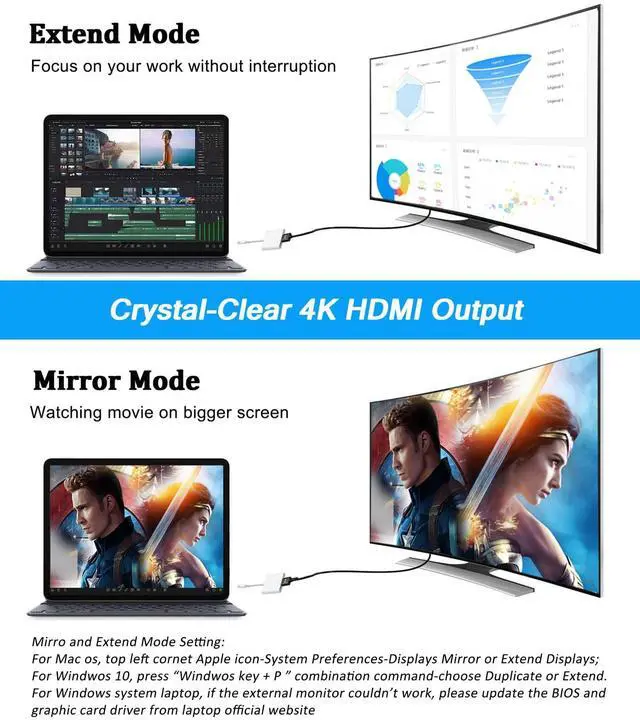 Alt view image 4 of 7 - 2 Pack USB C to HDMI, USB C to USB 3.0 Adapter with 4K HDMI, PD 100W, 3-in-1 Type C OTG Adapter Compatible for iPhone 15/16, iPad Air/Pro, MacBook, XPS, Galaxy S23