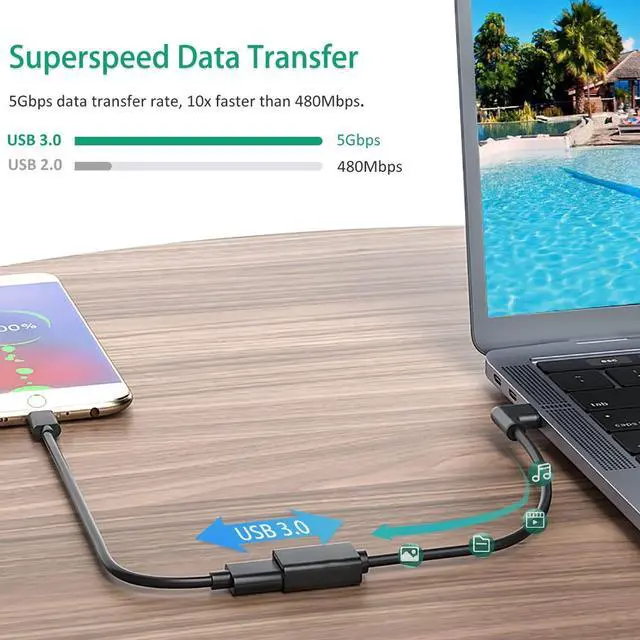 Alt view image 4 of 7 - Vszerda USB 3.0 Extension Cable Left and Right Angle, 2 Pack 90 Degree USB3.0 A Male to Male Extender Cord for Laptop TV USB Disk Mouse Hard Disk Camera