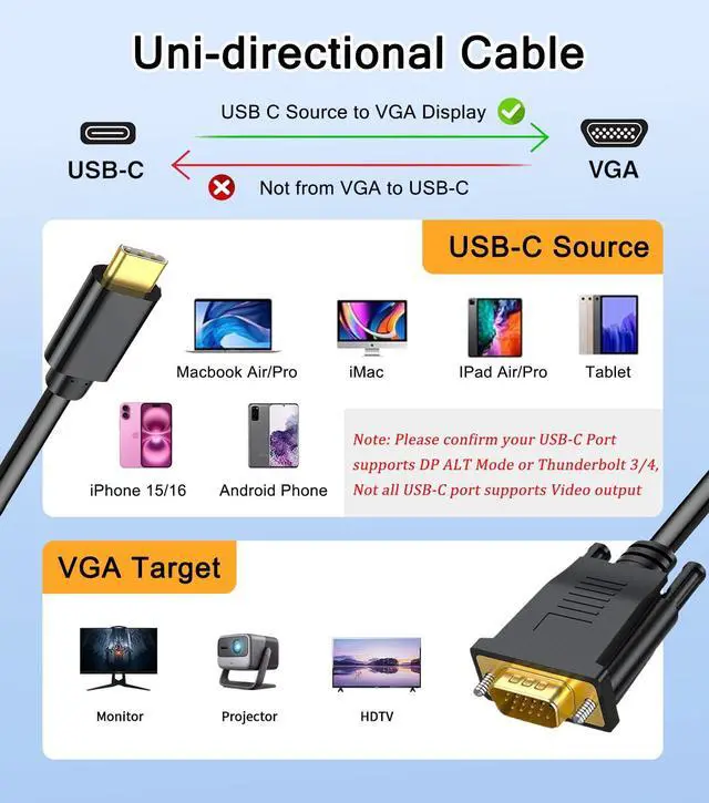 Alt view image 5 of 7 - USB C to VGA Cable 6FT, 1080P@60Hz USB Type C to VGA Adapter Video Converter [Thunderbolt 3/4 Compatible] with MacBook Air, iPad Pro, iPhone 15/16, iMac, XPS, Surface etc-Gold-Plated Male Interface