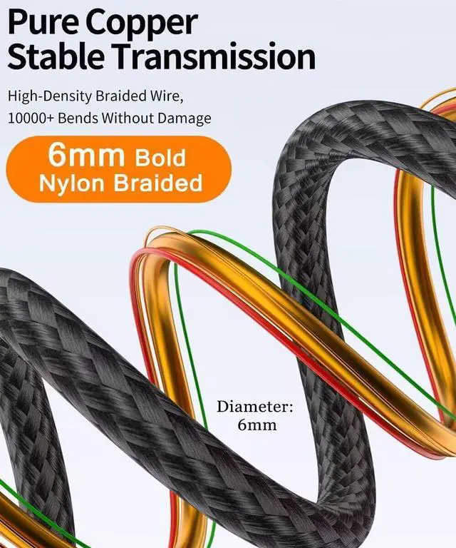 Alt view image 2 of 7 - USB C Cable 6.6FT, USB C 3.2 Gen2 Cable 8K@60Hz Display/100W Charging/20Gbps Data TransferFulfunctional USB Type C Cord for iPhone 15/16 Pro Max Plus, MacBook, iPad Pro and More Type C Devices
