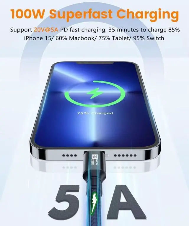 Alt view image 4 of 7 - USB C Cable 6.6FT, USB C 3.2 Gen2 Cable 8K@60Hz Display/100W Charging/20Gbps Data TransferFulfunctional USB Type C Cord for iPhone 15/16 Pro Max Plus, MacBook, iPad Pro and More Type C Devices