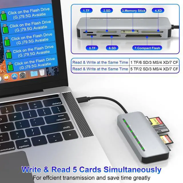 Alt view image 4 of 7 - USB C Memory Stick Pro Duo Card Reader, 7in1 XD Card Reader, SD Card Reader USBC for SD/TF/CF/XD/MS, 5Gbps High Speed Aluminum Multi Card Reader for Camera, Phone 15 16, Tablet, Laptop, Android