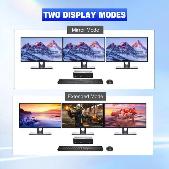 Alt view image 4 of 7 - Vszerda 8K@60Hz KVM Switch 3 Monitors 2 Computers, 8K HDMI+ 2 Displayport KVM with 3 USB 3.0 Port, 2 Computer 3 Monitor KVM Switch with Audio Mic Keyboard and Mouse Switcher
