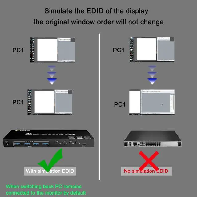 Alt view image 3 of 7 - KVM HDMI Switch 4 Ports, USB 3.0 KVM Selector Box with EDID Emulator Support 4K@60Hz Resolution for 4 Computers Share Mouse Keyboard and Monitor