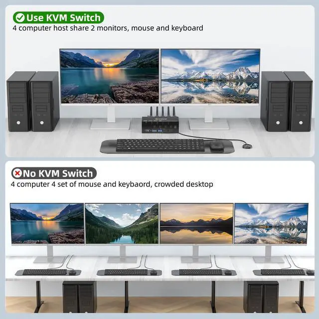 Alt view image 6 of 7 - KVM Switch 2 Monitors 4 Computers HDMI, 8K@60Hz, 4K@144 Hz USB 3.0 KVM Switcher Box with EDID Emulator for 4 Computers Share Mouse Keyboard and Monitor, Stable Chip, Great Compatibility