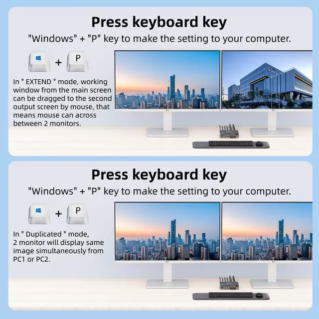 Alt view image 3 of 7 - KVM Switch 2 Monitors 2 Computers USB C HDMI, Dual Monitor USB 3.0 USB Typc C KVM Switcher Supports 4K@60Hz for 2 Computers Share Keyboard, Mouse and Monitor