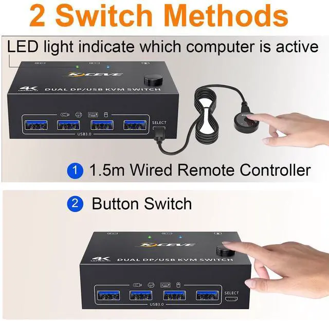 Alt view image 5 of 7 - KVM Switch 2 Monitors 2 Computers 4K@144Hz, Displayport KVM Switch Dual Monitor for 2 Computer Share 2 Monitor and 4 USB 3.0 Devices, with Wired Remote