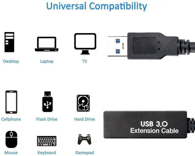 Alt view image 2 of 7 - 32Feet USB 3.0 Extension Cable,Type A-Male A-Female Extender Cord, With 2 Expansion Chipset Signal Boosters, Compatible With Oculus Quest 2 VR, Xbox, PS4,Webcam,Printer, Hard Drive,USB HUB Etc.
