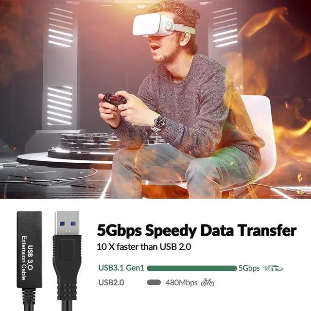Alt view image 7 of 7 - 50FT USB 3.0 Extension Cable,Active Type A-Male to A-Female Extender Cord, 2 Signal Boosters,Compatible Oculus Quest 2/3 VR,Printer, Webcam,Xbox, PS4 and More,