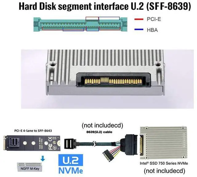 Alt view image 3 of 7 - Vszerda 22x80mm U.2 Kit SFF-8639 NVME PCIe4.0 SSD Adapter for Mainboard SSD 750 p3600 p3700 M.2 SFF-8643 Mini SAS HD