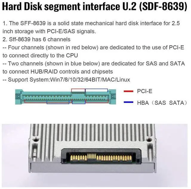 Alt view image 6 of 7 - Vszerda 22x80mm U.2 Kit SFF-8639 NVME PCIe4.0 SSD Adapter for Mainboard SSD 750 p3600 p3700 M.2 SFF-8643 Mini SAS HD