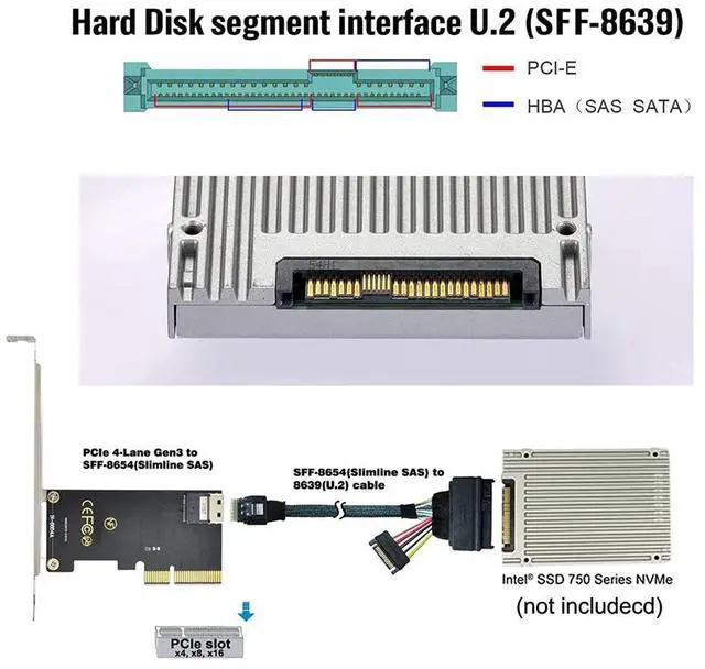 Alt view image 6 of 7 - Vszerda PCI-E 3.0 4.0 to SFF-8654 Slimline SAS Card Adapter and U.2 U2 SFF-8639 NVME PCIe SSD Cable for Mainboard SSD