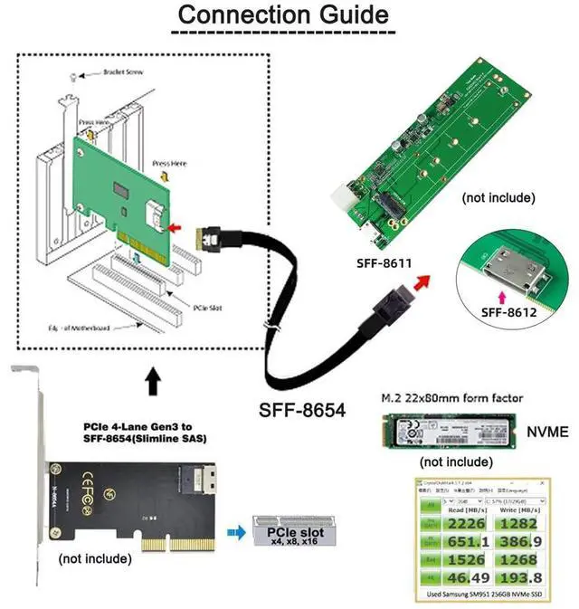 Alt view image 5 of 7 - Vszerda OcuLink PCIe PCI-Express SFF-8611 4i to SFF-8654 Slimline SSD Data Active Cable 50cm