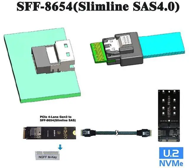 Alt view image 5 of 7 - Vszerda PCI-E Slimline SAS 4.0 SFF-8654 4i 38pin Host to SFF-8654 Slim SAS Target Cable 50cm