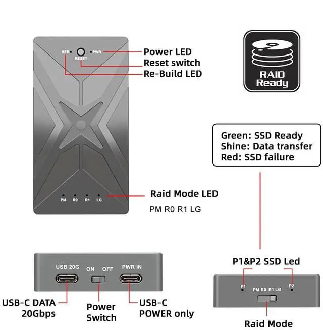 Alt view image 5 of 7 - Vszerda Dual NVME M.2 NGFF M-Key to USB-C Type-C Raid0 Raid1 JOBD Big Enclosure 20Gbps with Fan Raid0 Hyper Adapter