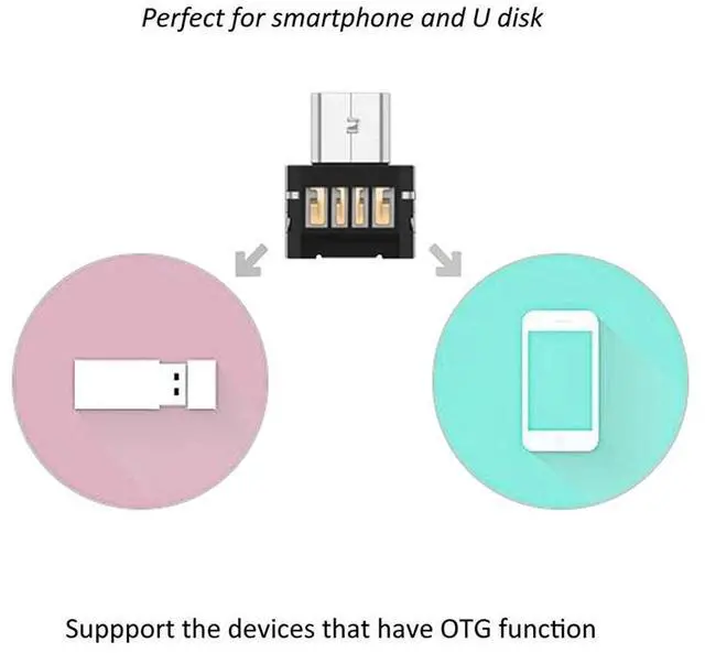 Alt view image 6 of 6 - Vszerda USB 3.0 to Micro SD SDXC TF Card Reader with Micro USB 5pin OTG Adapter for Tablet/Cell Phone