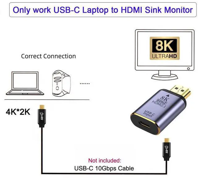 Alt view image 5 of 7 - Vszerda USB-C Type C Female Source to HDMI Sink HDTV Adapter 8K@60hz 4K@120hz for Tablet & Phone & Laptop