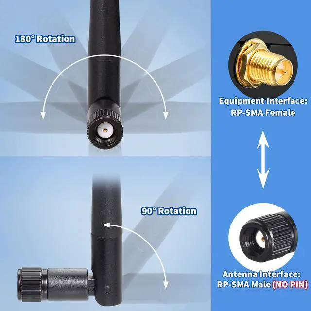 Alt view image 4 of 7 - Vszerda Dual Band WiFi 2.4GHz 5GHz 5.8GHz 3dBi MIMO RP-SMA Male Antenna (4-Pack) for WiFi Router Wireless Network Card USB Adapter Security IP Camera Video Surveillance Monitor