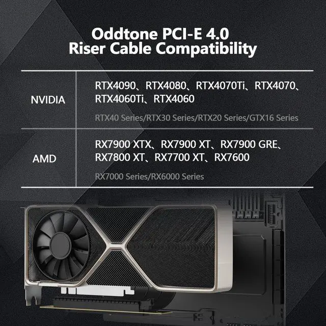 Alt view image 5 of 7 - Vszerda PCI-E 4.0 Riser Cable, PCIe 4.0 x16 200mm High Speed Flexible Extender Card Extension Port 90 Degree Adapter, PCIe 4.0 | Older Compatible, EMI Shielded 30 AWG, TPE Cable Sleeves
