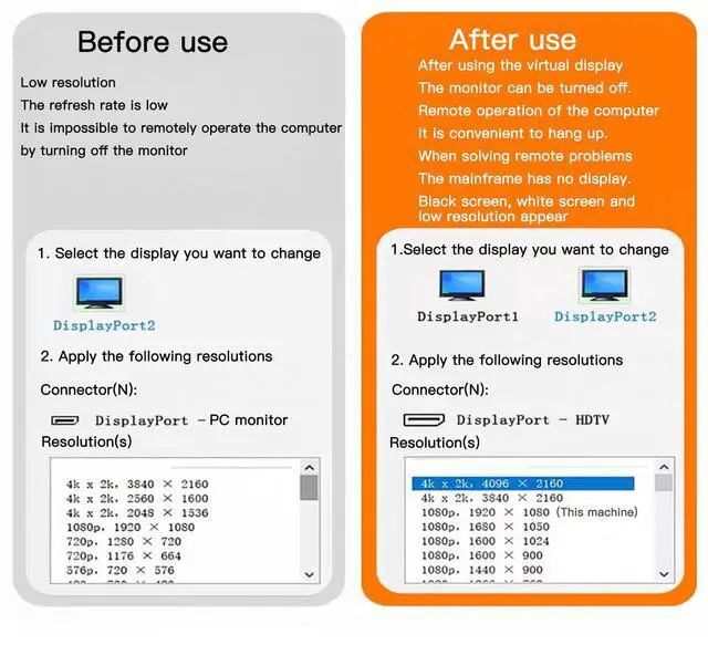 Alt view image 7 of 7 - Vszerda DP - DisplayPort Display Emulator EDID Emulator Plug 2K (fit Headless 2560x1600@60Hz) 4K 4096x2160@17Hz Display Port Dummy Plug DisplayPort Compatible (2K-2560x1600@60Hz) (2PCS)