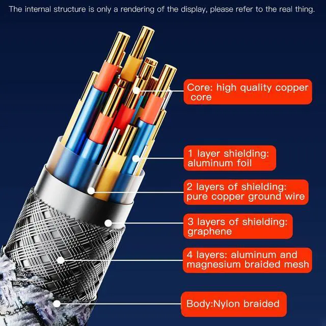 Alt view image 6 of 7 - Vszerda 8K HDMI to HDMI Cable, Certified Ultra High Speed HDMI Cable 4K@240Hz, 8K@60Hz, HDMI 2.1, 5 Feet, 48Gbps, Aluminum Shell, Nylon Braided