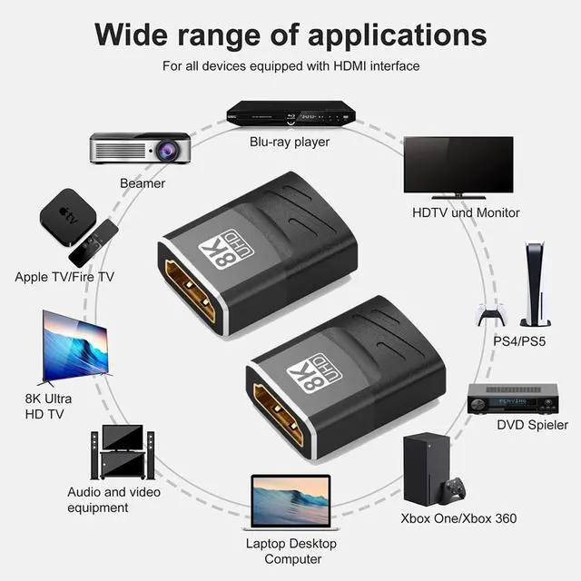 Alt view image 5 of 7 - Vszerda 4-Pack 8K HDMI 2.1 Female to Female Adapter, HDMI Cable Extension Connector Coupler Support 8K@60Hz,4K@120Hz,HDR,eARC for HDMI Cable Extension, HDTV, Laptop, PC, Monitor, PS5