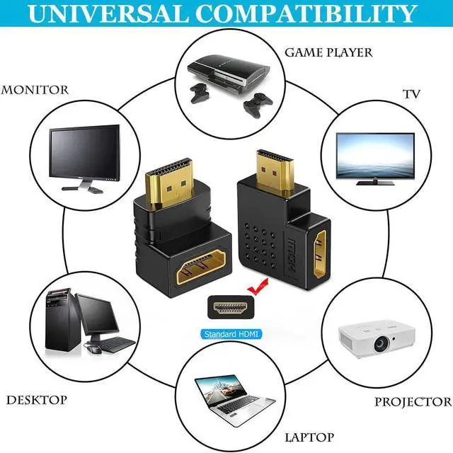 Alt view image 5 of 7 - Vszerda 6 Pack HDMI 2.0 Male to Female Angled Adapter Left Right Up Down 90 270 Degree Right Angle HDMI Cable Connector Gold Plated 3D 4K Supported