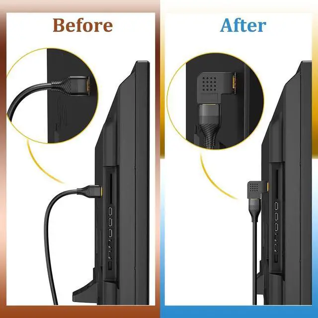 Alt view image 6 of 7 - Vszerda 6 Pack HDMI 2.0 Male to Female Angled Adapter Left Right Up Down 90 270 Degree Right Angle HDMI Cable Connector Gold Plated 3D 4K Supported