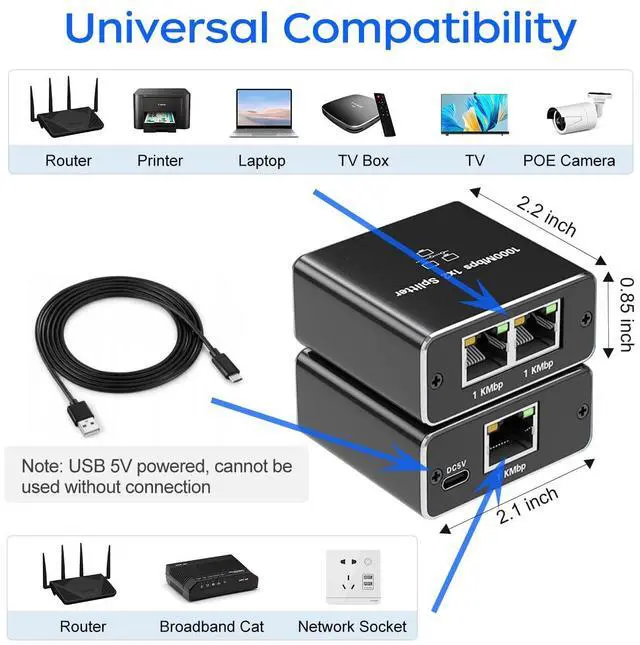 Alt view image 4 of 7 - Vszerda Ethernet Splitter 1000 Mbps High Speed, RJ45 Internet Cable Splitter 1 to 2 - Cat6 Extended Connector Compatible with Cat5/5e/6/7/8 Cable