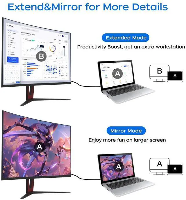 Alt view image 4 of 7 - Vszerda 4K Displayport to HDMI Cable 6 Feet 2-Pack, Display Port (DP) to HDMI Adapter Male to Male Cord Converter for PC to HDTV, Monitor, Projector