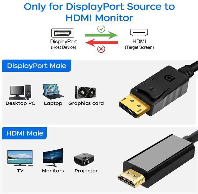 Alt view image 2 of 7 - Vszerda 4K Displayport to HDMI Cable 6 Feet 2-Pack, Display Port (DP) to HDMI Adapter Male to Male Cord Converter for PC to HDTV, Monitor, Projector