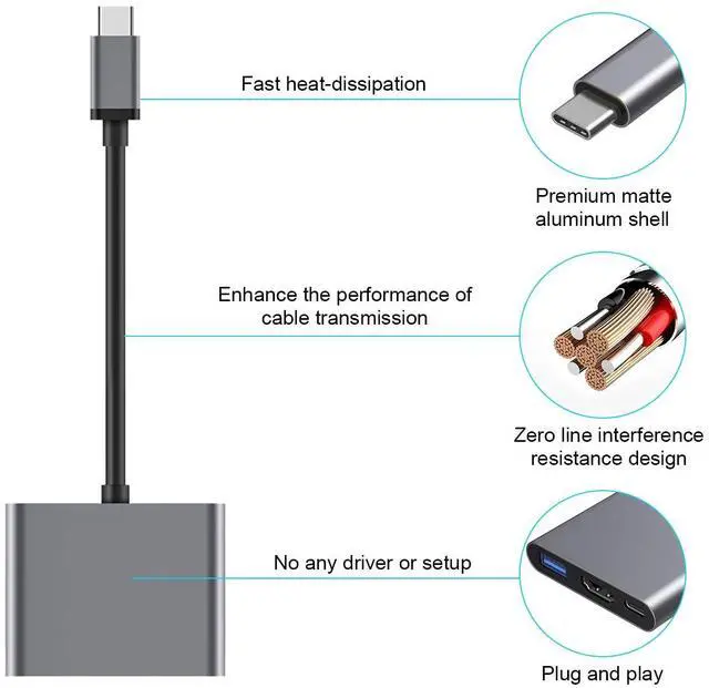 Alt view image 6 of 7 - Vszerda USB C to HDMI Multi-Port Adapter, Digital AV Multi-Port Adapter with 4K HDMI & USB 3.0 & 87W Type C Fast Charging Port for MacBook Pro/Air, Microsoft, Samsung and More